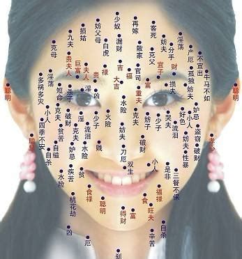 女右眼下有痣|女人右眼下有痣命运 女人右眼痣图解大全